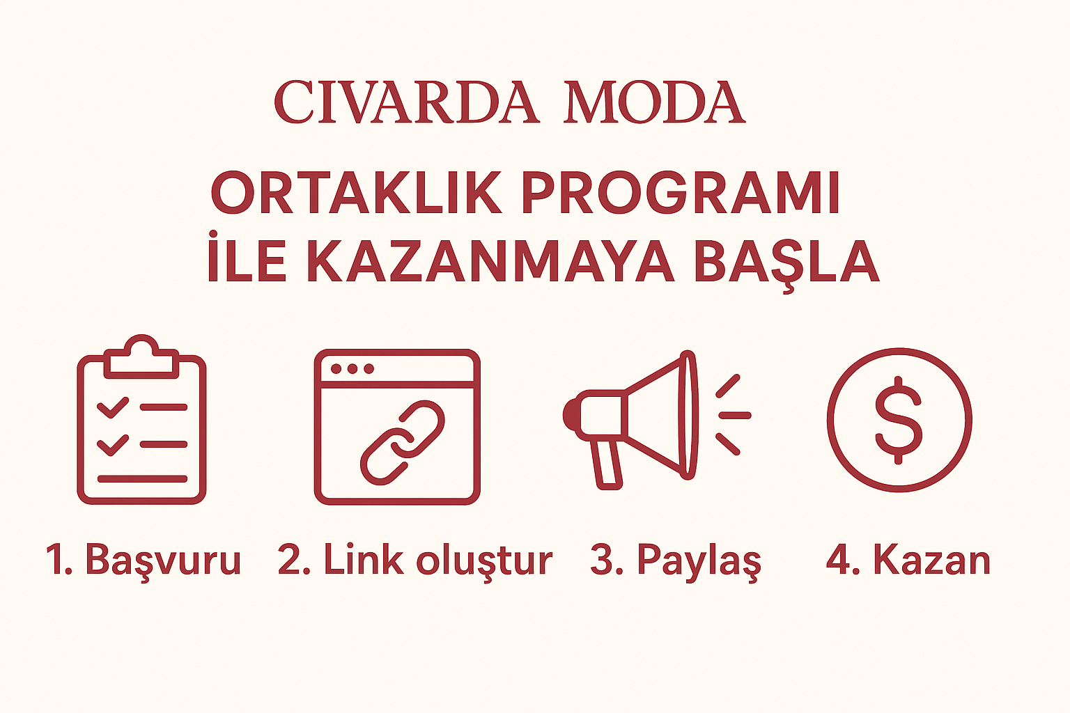 Affiliate Adımları